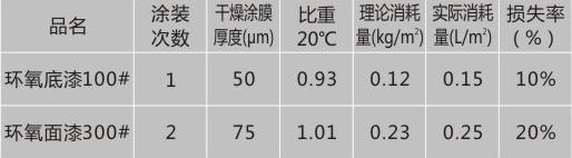 河南真石漆厂家