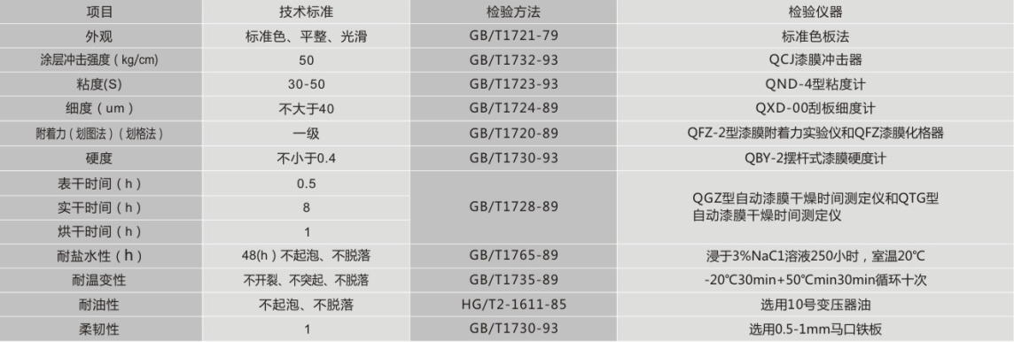河南真石漆厂家