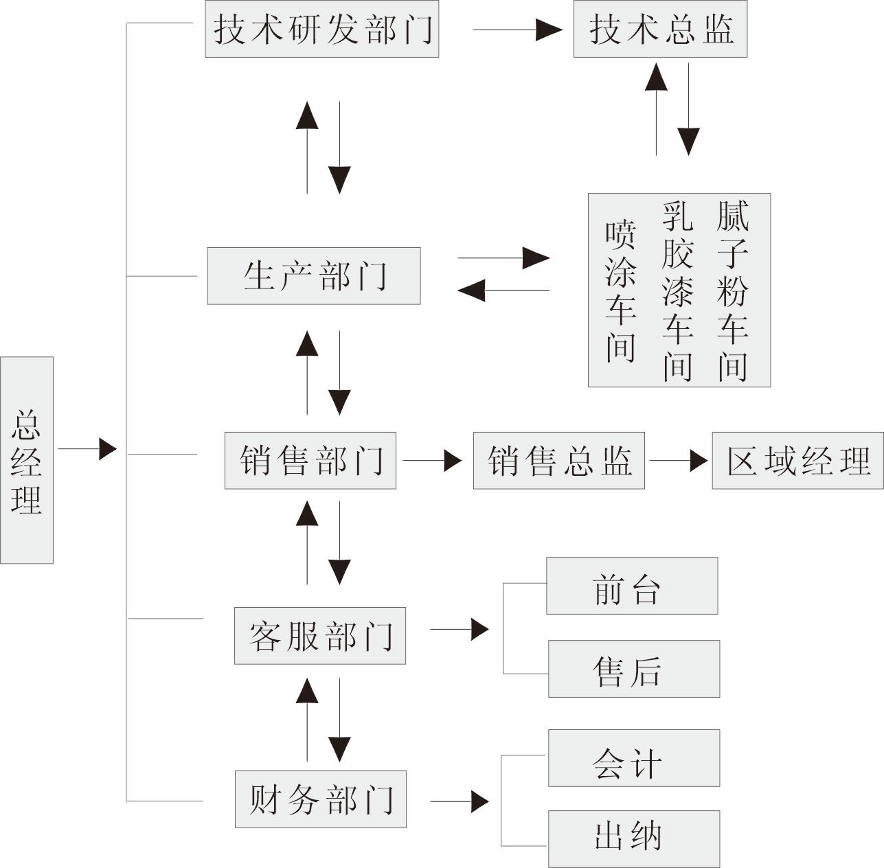 河南真石漆厂家